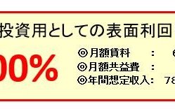 駒込タウンブリーズ　【駒込駅1分】